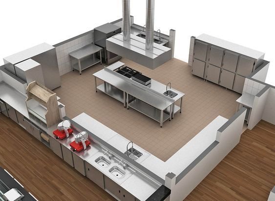 School Kitchen Designs